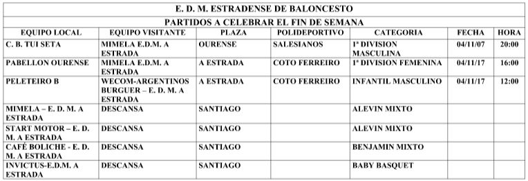 EDM Baloncesto 3-11-2017.JPG
