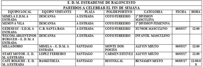 EDM PARTIDOS A CELEBRAR EL FIN DE SEMANA.JPG