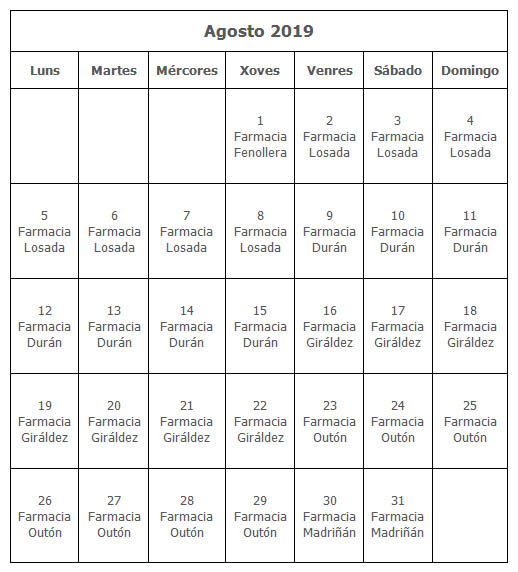 farmacia agosto ga