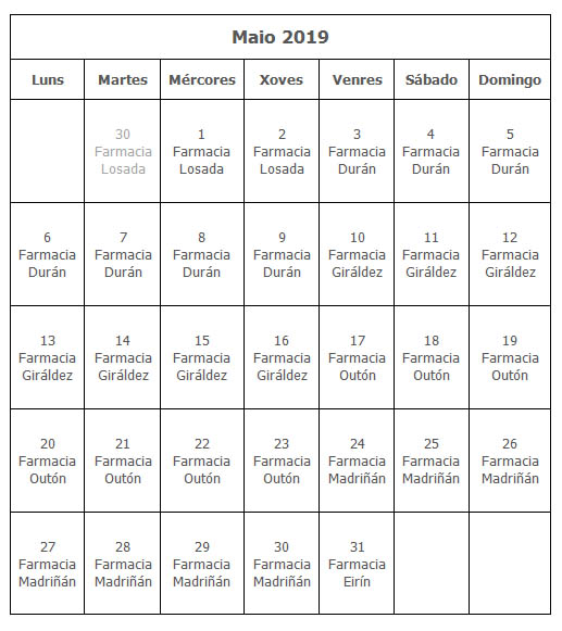 farmacia maio 2019 ga
