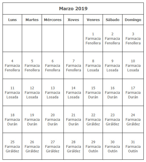 farmacia marzo ga