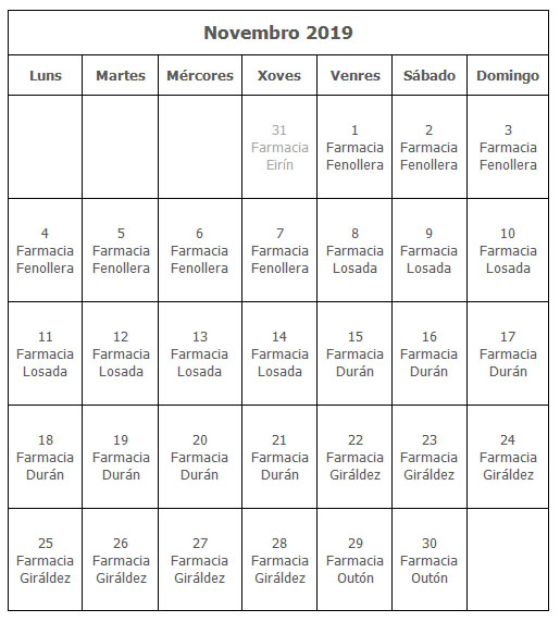 farmacia novembro gl