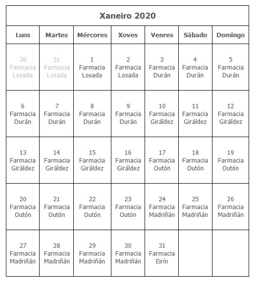 farmacia xaneiro2020 gl