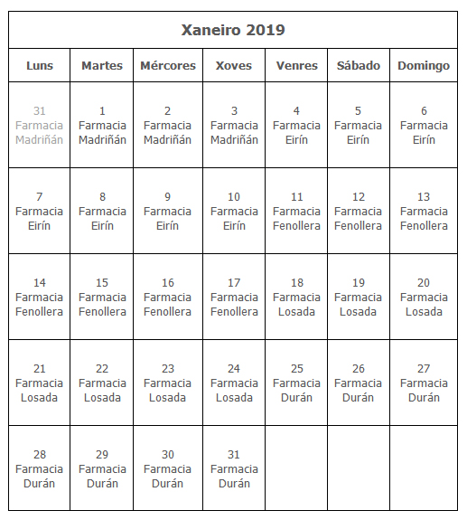 farmacia xaneiro 2019 gl