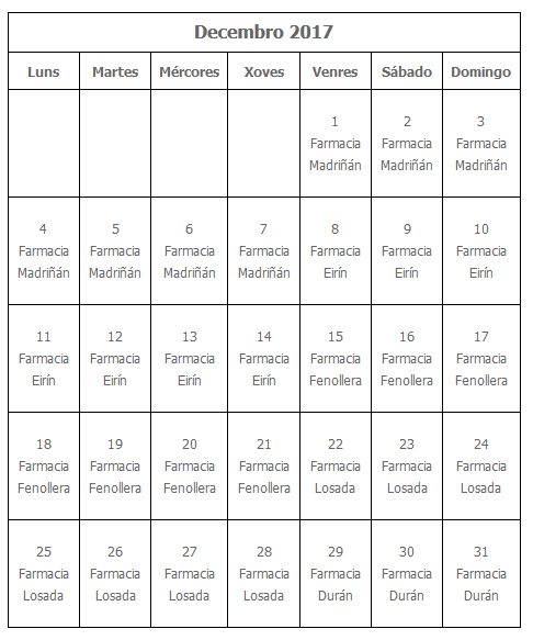 farmacia_decembro.jpg