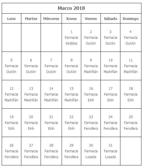 farmacia_marzo.jpg